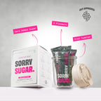 The Breakup Trial Kit