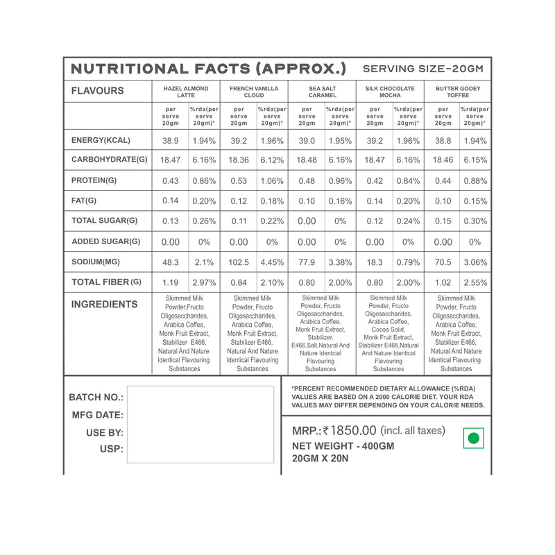 Nutritional Facts