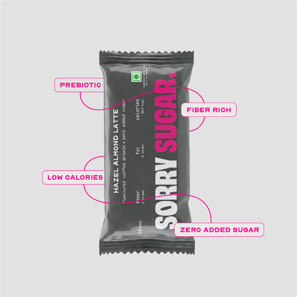 The Breakup Trial Kit